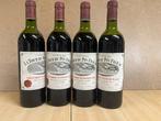 1982 Château la Tour du Pin Figeac - Saint-Émilion Grand Cru, Verzamelen, Nieuw