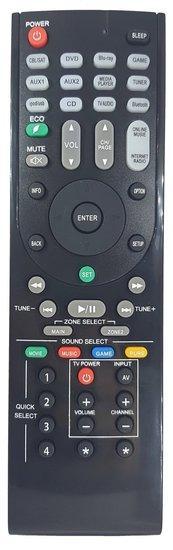 Alternatieve Denon RC-1211 afstandsbediening, Audio, Tv en Foto, Afstandsbedieningen, Verzenden