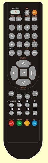 Telefunken RC-D3-02 afstandsbediening, Audio, Tv en Foto, Afstandsbedieningen, Verzenden