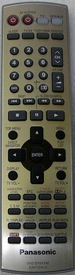 Afstandsbediening Panasonic EUR7722X10, Ophalen of Verzenden, Nieuw, Origineel