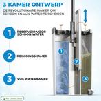 My Green Deal - Dweilsysteem, Huis en Inrichting, Verzenden