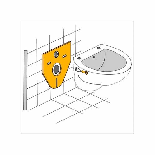 Isolatiemat Set tbv Toilet Best Design, Doe-het-zelf en Verbouw, Sanitair, Ophalen of Verzenden