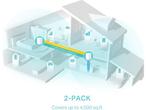 TP-Link Deco X50 - Mesh WiFi - Wifi 6 - 3000Mbps - 2-pack, Computers en Software, Routers en Modems, Verzenden, Nieuw