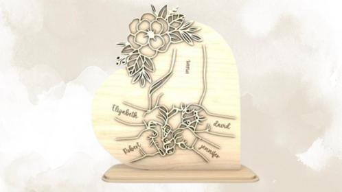 Moeder en kind hand, Diversen, Cadeaupapier, Nieuw, Verzenden
