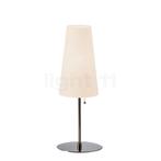 Tecnolumen TLWS Tafellamp, natuur - conisch - 18 cm, Huis en Inrichting, Lampen | Tafellampen, Verzenden, Nieuw