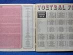 Panini - Voetbal 78 Netherlands - First Dutch Eredivisie, Nieuw