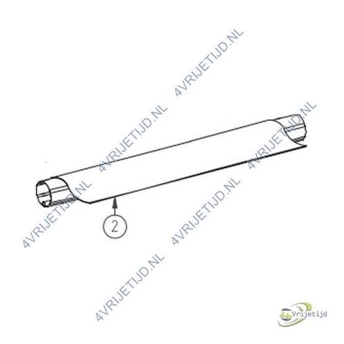 Thule Omnistor luifeldoek 5003 350 KL31 camper caravan, Caravans en Kamperen, Caravan accessoires, Nieuw, Verzenden