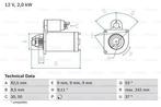 Startmotor / Starter FIAT DOBLO /limousine, (1.9 D), Ophalen of Verzenden, Nieuw