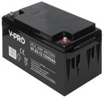 WL4 SB-12-650 accu 12VDC 65Ah voor bijvoorbeeld een, Ophalen of Verzenden, Nieuw