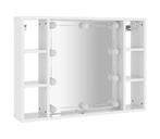 Make-up spiegel hoogglans wit | retourdeal 57% korting, Nieuw, Ophalen of Verzenden, 75 tot 100 cm, Minder dan 100 cm