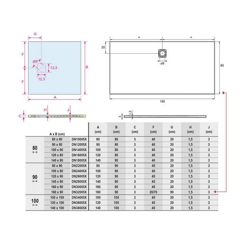 Douchebak Riho Velvet Sole 90x90 cm Mat Wit, Doe-het-zelf en Verbouw, Sanitair, Ophalen of Verzenden