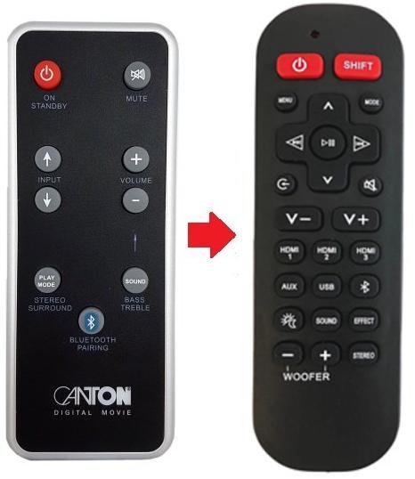 Alternatieve Canton DM100 | DM101 | DM5 | DM50H | DM50SE ..., Audio, Tv en Foto, Afstandsbedieningen, Verzenden