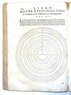 B. Lorini - fortificationi (ARCHITECTURE) - 1609