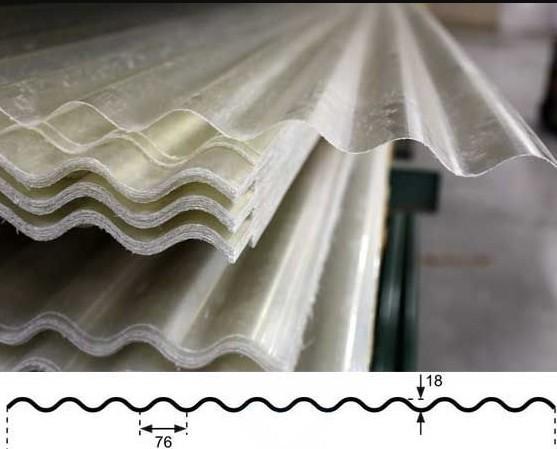 Polyester golfplaat Polylux Supercristal Clear 76/18 cristal, Doe-het-zelf en Verbouw, Glas en Ramen, Verzenden