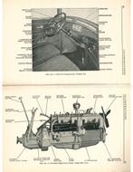 1927 STUDEBAKER | ERSKINE INSTRUCTIEBOEKJE ENGELS (USA)