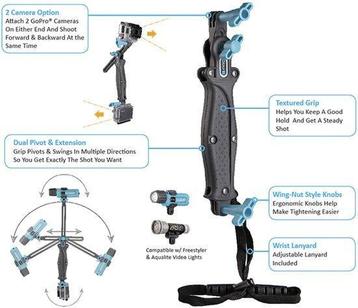 UKPro Freestyler Video Lighting Kit voor GoPros - grijs beschikbaar voor biedingen