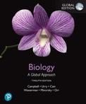 Biology