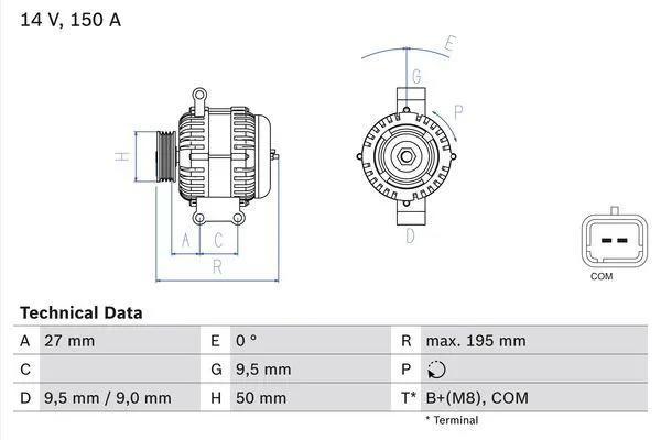 Dynamo / Alternator, Auto-onderdelen, Motor en Toebehoren, Nieuw, Ophalen of Verzenden