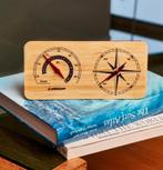 Windsupp Windmeter - Levante, Watersport en Boten, Ophalen of Verzenden, Nieuw