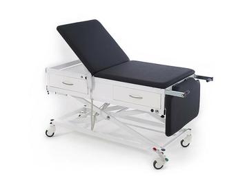 NHG Onderzoeksbank Habru MMEL-V beschikbaar voor biedingen