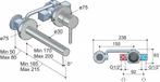 Wastafelmengkraan Hotbath Buddy Inbouw 3+3 Inbouwsysteem, Ophalen of Verzenden, Nieuw