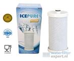 Electrolux WF1CB Waterfilter van Icepure RFC2300A, Nieuw, Verzenden