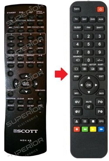 Scott MDX45 afstandsbediening, Audio, Tv en Foto, Afstandsbedieningen, Verzenden