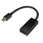 Mini DisplayPort 1.1 naar HDMI 1.3 adapter (Full, Audio, Tv en Foto, Audiokabels en Televisiekabels, Nieuw, Ophalen of Verzenden
