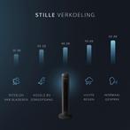 JAP Appliances Vancouver - 2 in 1 Stille ventilator (48dB), Huis en Inrichting, Woonaccessoires | Overige, Verzenden, Nieuw