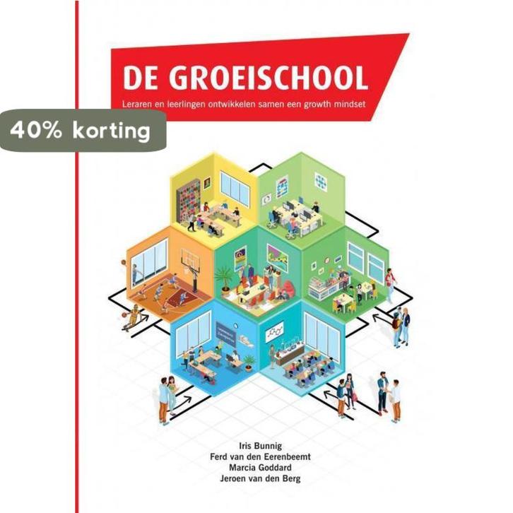 De Groeischool 9789463675956 Ferd van den Eerenbeemt, Boeken, Schoolboeken, Gelezen, Verzenden