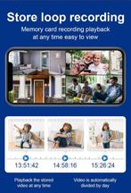 2dekans | Fuegobird Y17 Smart Waterdichtheid IP66 IP camera, Ophalen of Verzenden, Zo goed als nieuw