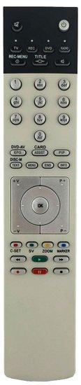 Loewe REFERENCE afstandsbediening, Audio, Tv en Foto, Afstandsbedieningen, Verzenden