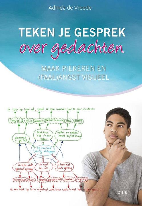 9789493209206 Teken je gesprek over gedachten, Boeken, Schoolboeken, Nieuw, Verzenden