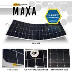 SUNBEAMsystem Maxa 109 Watt Flush, Watersport en Boten, Ophalen of Verzenden, Nieuw