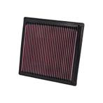 K&N Vervangingsluchtfilter | Chrysler / Dodge |  ASPEN SUV (, Verzenden, Nieuw