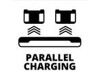 Einhell 18 V/4.0 Ah Power X-Change starter kit - 2x 4.0 Ah, Verzenden, Zo goed als nieuw