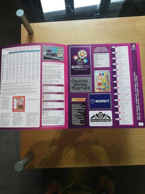 Panini Compleet album - Excellent (EX), Verzamelen, Stickers