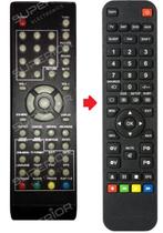 Xiron DVTV-1528W / DVTV-1928W afstandsbediening, Audio, Tv en Foto, Verzenden, Nieuw