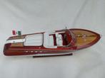 Riva Aquarama 67 cm Bois entièrement modelisme fait main, Hobby en Vrije tijd, Nieuw