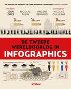 9789046832790 Infographics 1 - De Tweede Wereldoorlog in ..., Verzenden, Nieuw, Jean Lopez