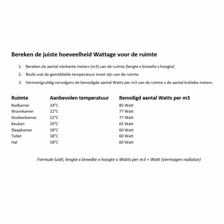 Elektrische Radiator Iris HD RAL 9016 Wit (Meerdere maten), Doe-het-zelf en Verbouw, Verwarming en Radiatoren, Ophalen of Verzenden