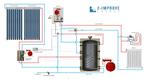 CV verwarming en tapwater zonneboiler 300L+ Prisma Pro 18, Verzenden, Nieuw