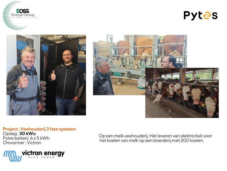 Energieopslag, slimme Thuisbatterij, Handel op onbalansmarkt, Doe-het-zelf en Verbouw, Zonnepanelen en Toebehoren, Compleet systeem