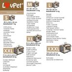 LOVPET® Hondenbench - Hondenbox - Transportbox - 81x58x58cm, Verzenden, Nieuw
