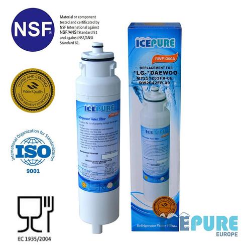 Icepure RWF1300A Waterfilter, Witgoed en Apparatuur, Koelkasten en IJskasten, Verzenden