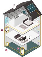 Nieuw muur pellet cv ketel Hevo 14, 18 en 21 kW verwarming, Nieuw, Ophalen of Verzenden, Hangend, Pelletkachel