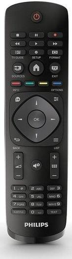 Philips 996599003205 afstandsbediening, Verzenden, Nieuw