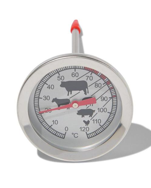 HEMA Vleesthermometer, Huis en Inrichting, Keuken | Keukenbenodigdheden, Nieuw, Verzenden