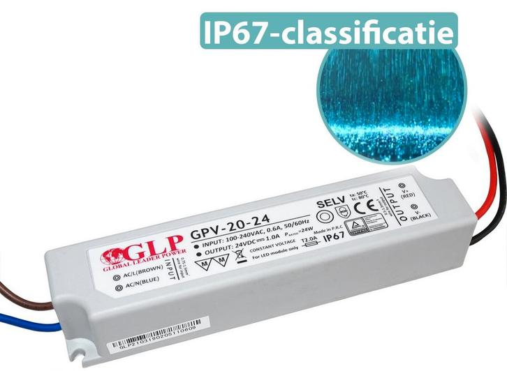 GLP LED voeding 20 watt 24VDC LED voeding - 24 volt, Huis en Inrichting, Lampen | Overige, Nieuw, Verzenden
