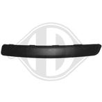BUMPERLIJST VOOR FIAT PANDA 2003-2012 735364612, Ophalen of Verzenden, Nieuw